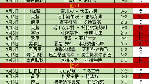 电竞游戏版本更新，新玩法获玩家好评